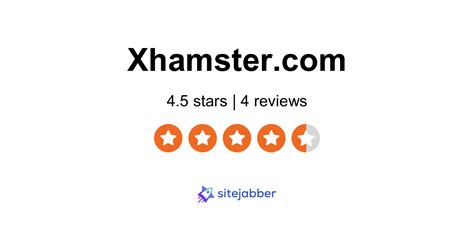 XHamster Review & Sites like XHamster